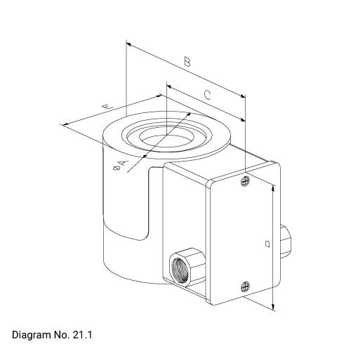 Solenoid Coils manufacturers suppliers in worldwide