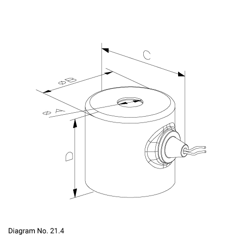 Solenoid Coils manufacturers suppliers in worldwide